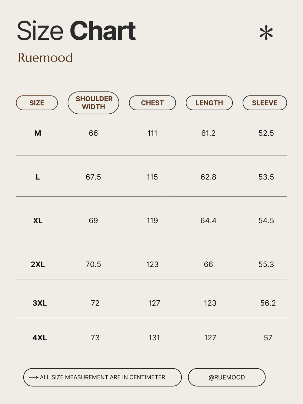 Multi Pocket Vintage Japanese – Layer Essential