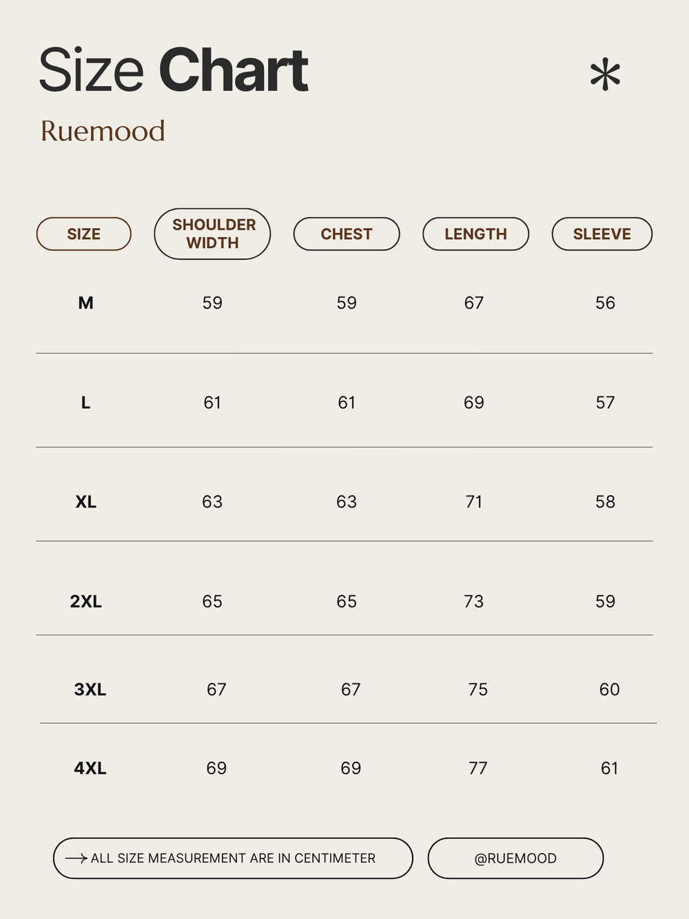Size chart for clothing by Ruemood with measurements in centimeters.