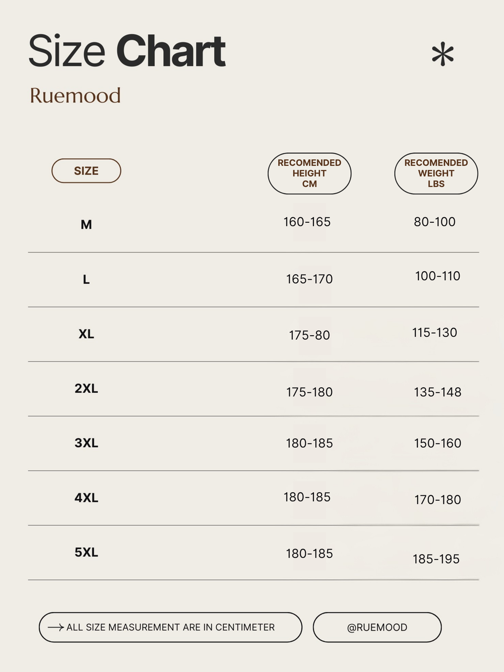 Size chart for Ruemood clothing with height and weight recommendations.