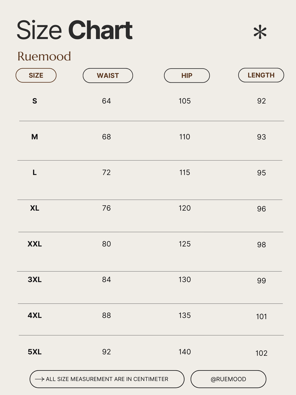Size chart for clothing measurements by Ruemood