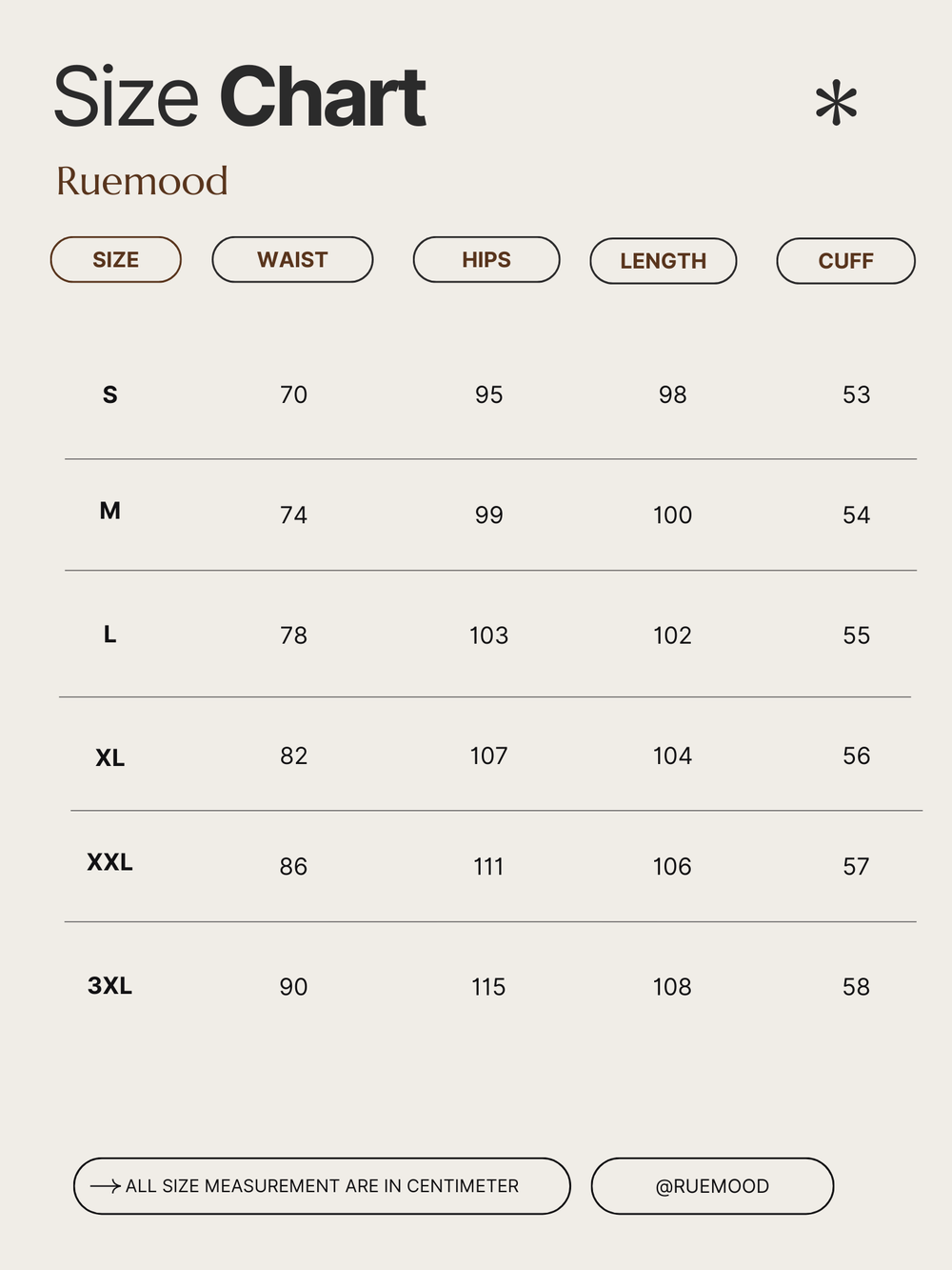 Size chart for Ruemood products with measurements in centimeters.